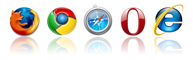 cross-browsers