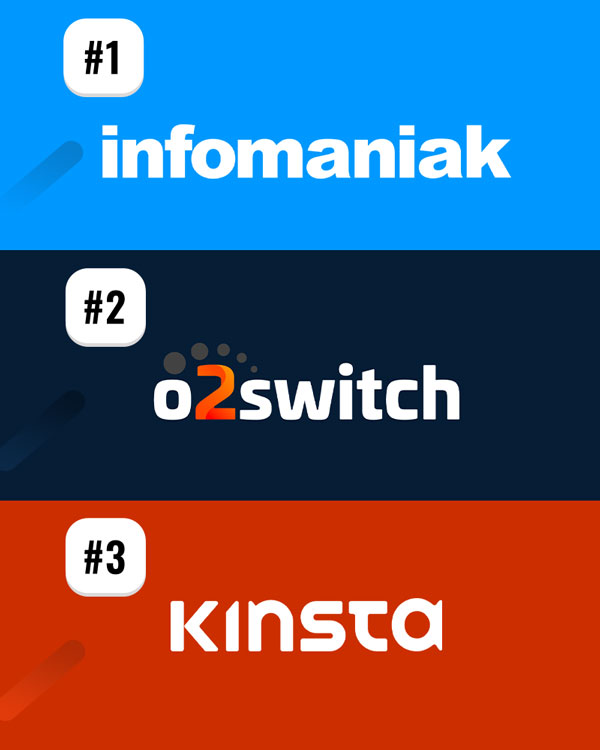 Top 3 des meilleurs hébergeurs WordPress par Thibaut Soufflet