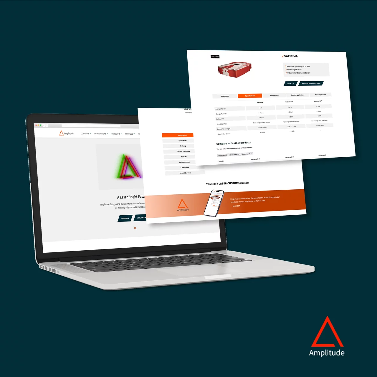 Amplitude Laser : Réalisation du site internet multilingue sur-mesure avec WordPress