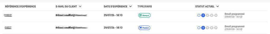 Tableau de suivi des demandes d'avis dans le back-office d'Avis Vérifiés